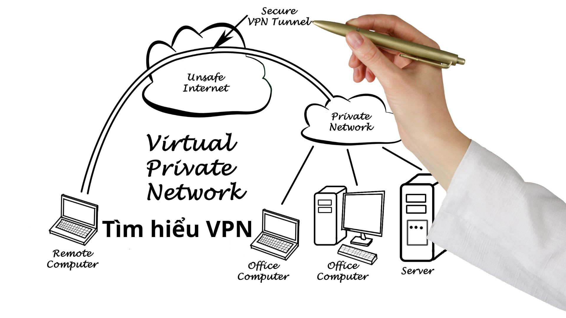 VPN là gì ? VPN có công dụng như thế nào ?