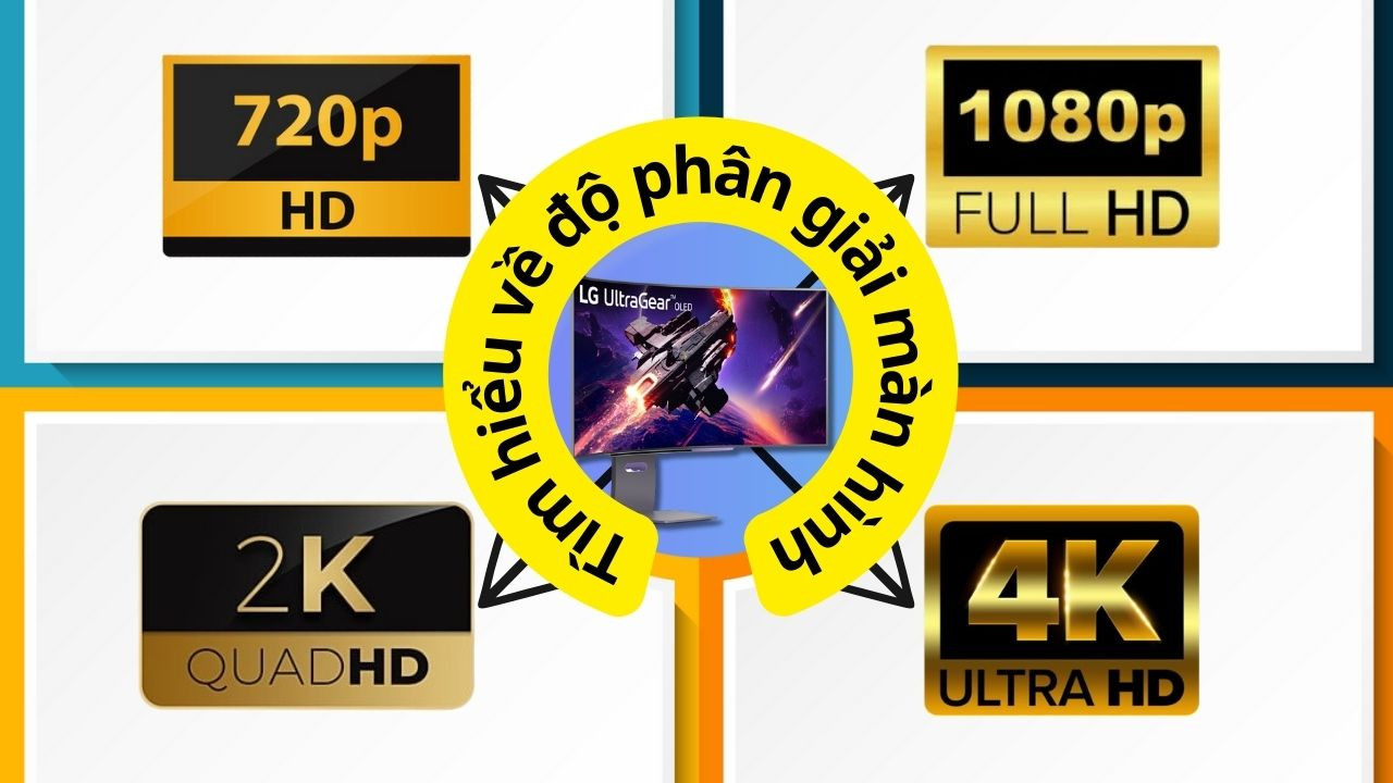 Mọi thứ bạn cần biết về độ phân giải màn hình (HD, HD+, FHD, 2K, 4K, ....)